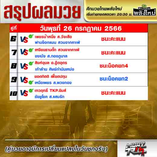 ผลมวย