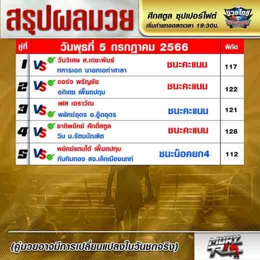 ผลมวย
