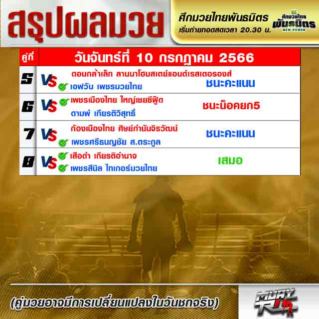 ผลมวย