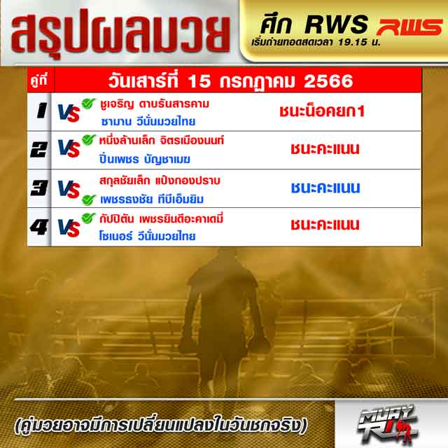 ผลมวย