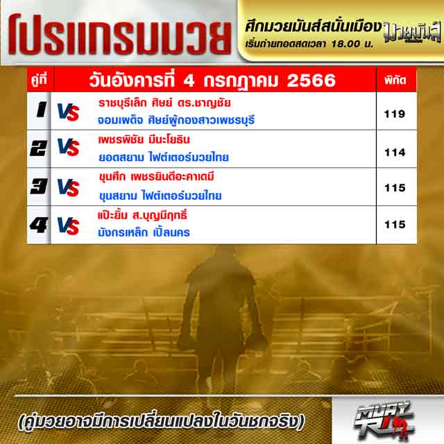 โปรแกรมมวย