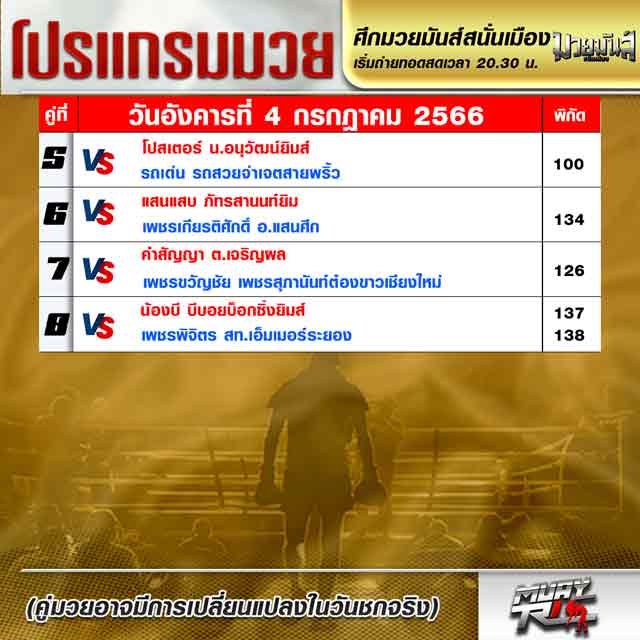 โปรแกรมมวย
