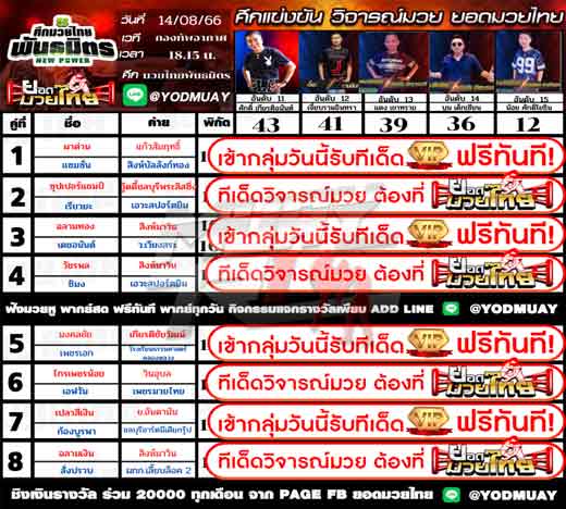 ทีเด็ดมวย