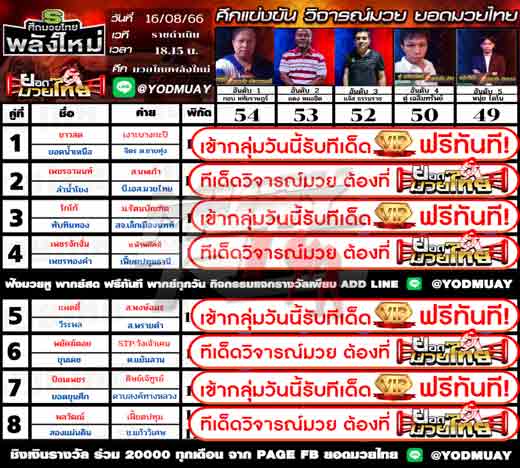 ทีเด็ดมวย