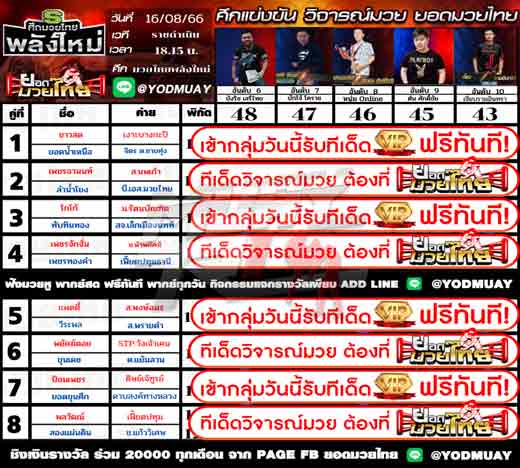 ทีเด็ดมวย
