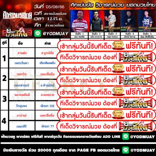 ทีเด็ดมวย