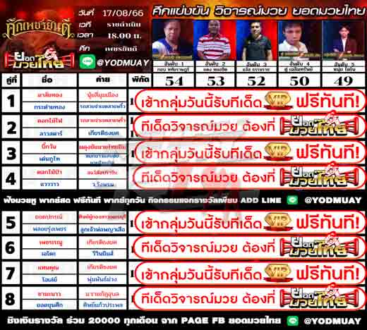 ทีเด็ดมวย