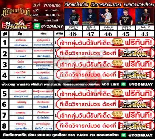 ทีเด็ดมวย