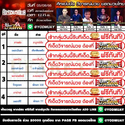 ทีเด็ดมวย