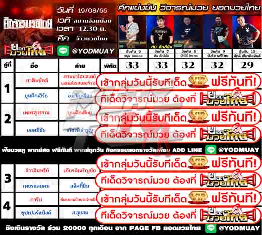 ทีเด็ดมวย