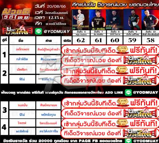 ทีเด็ดมวย