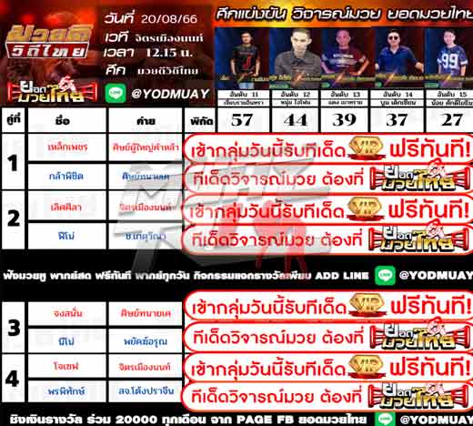 ทีเด็ดมวย
