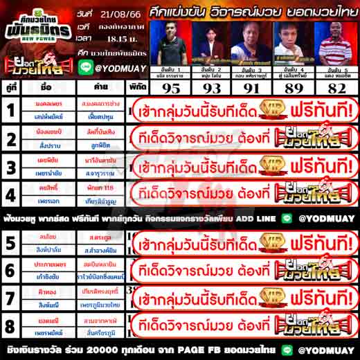 ทีเด็ดมวย
