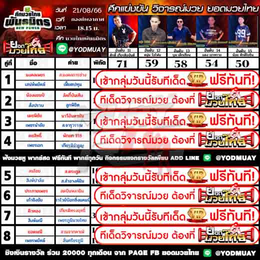ทีเด็ดมวย