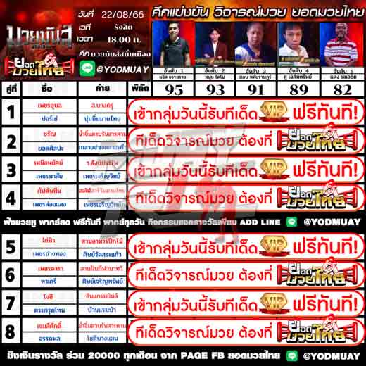 ทีเด็ดมวย