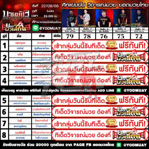 ทีเด็ดมวย