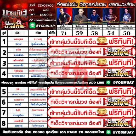 ทีเด็ดมวย