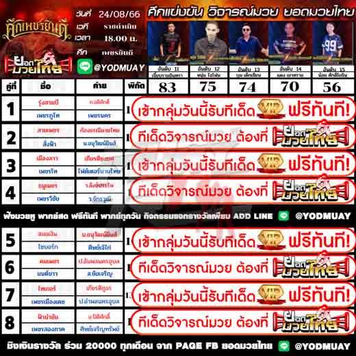 ทีเด็ดมวย