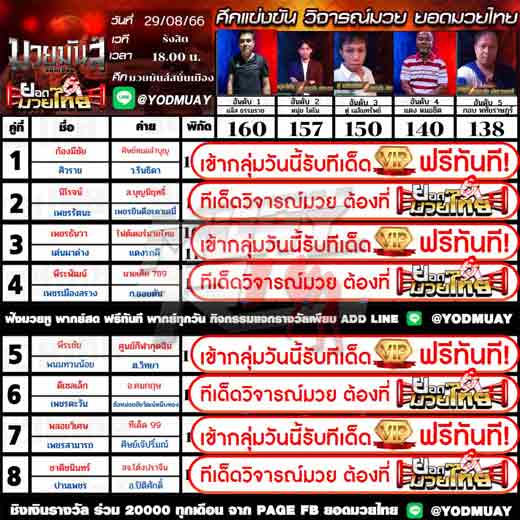 ทีเด็ดมวย
