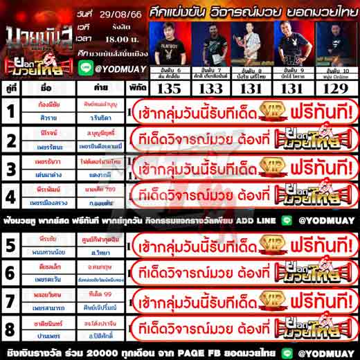 ทีเด็ดมวย