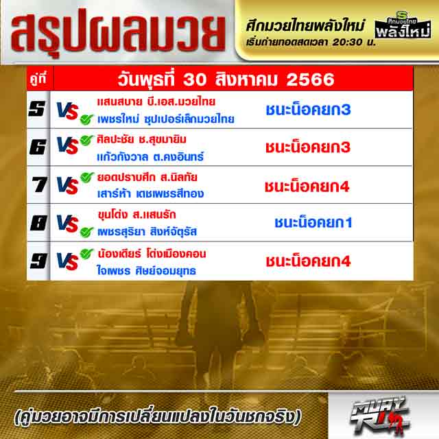 ผลมวย