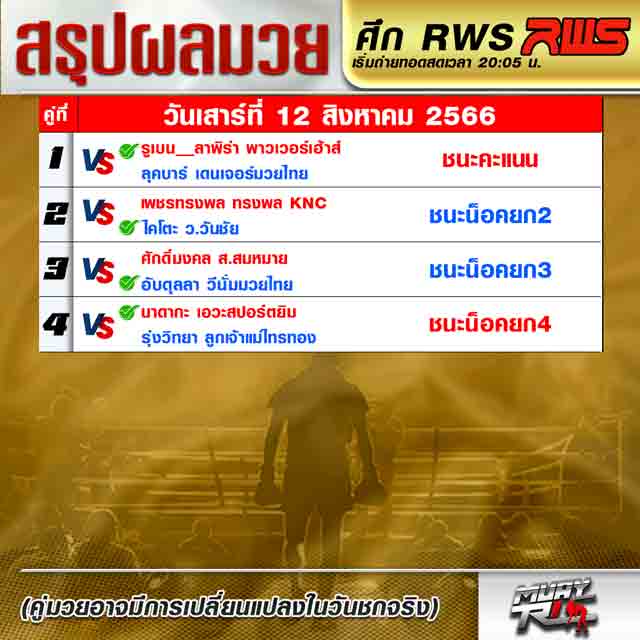 ผลมวย