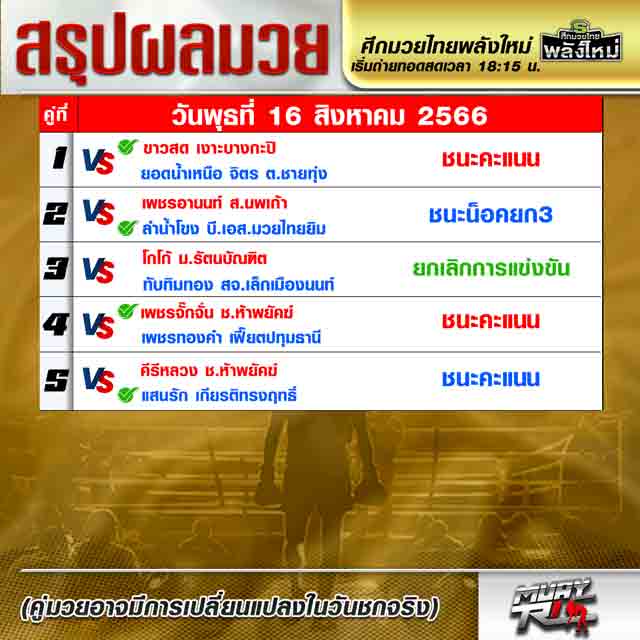 ผลมวย