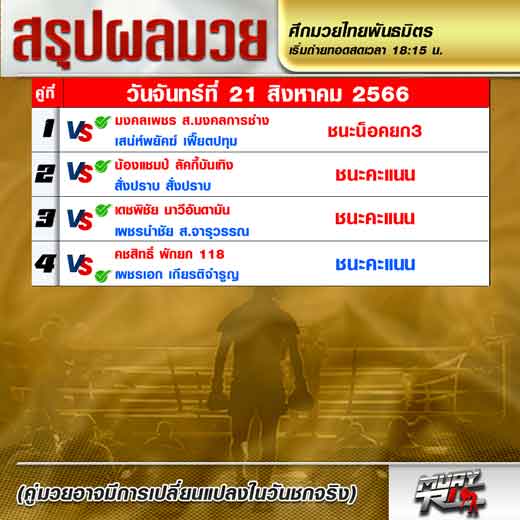 ผลมวย