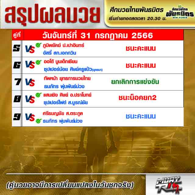 ผลมวย