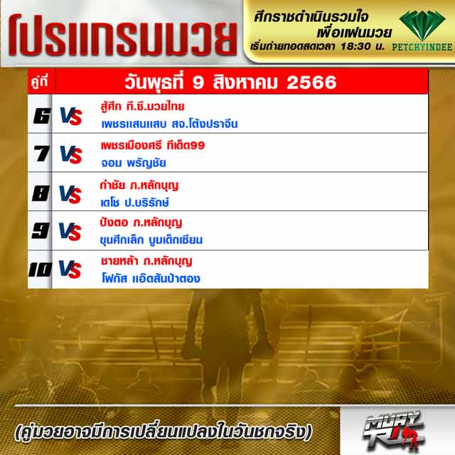 โปรแกรมมวย