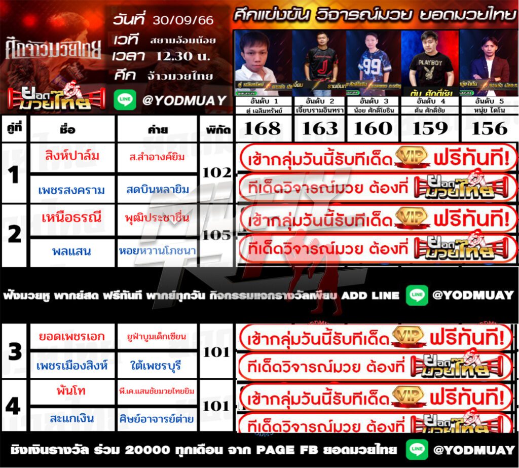ทีเด็ดมวย