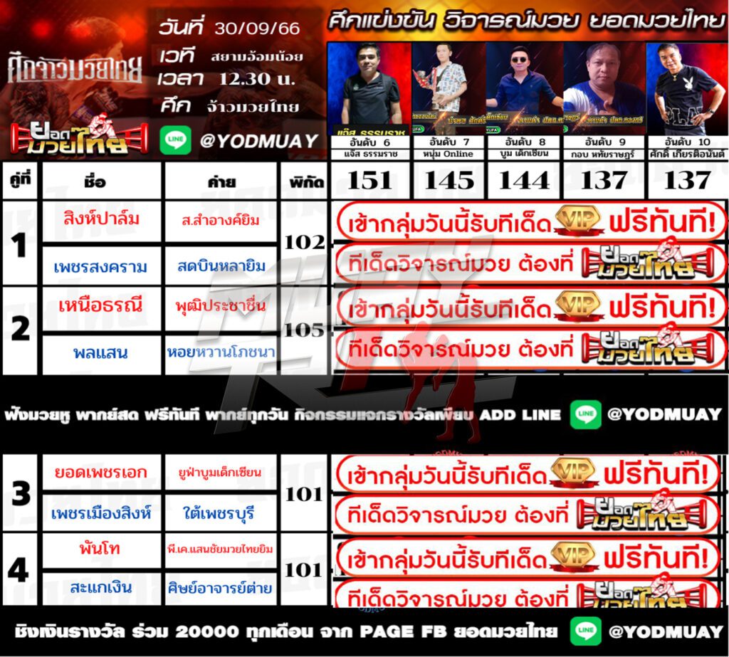 ทีเด็ดมวย