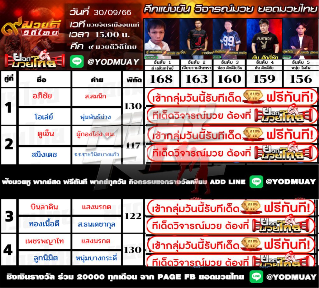 ทีเด็ดมวย