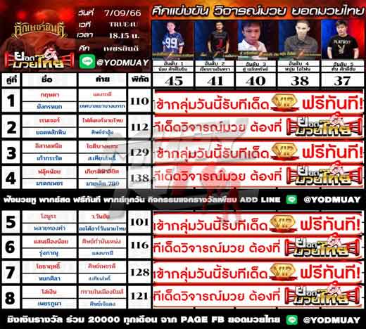ทีเด็ดมวย