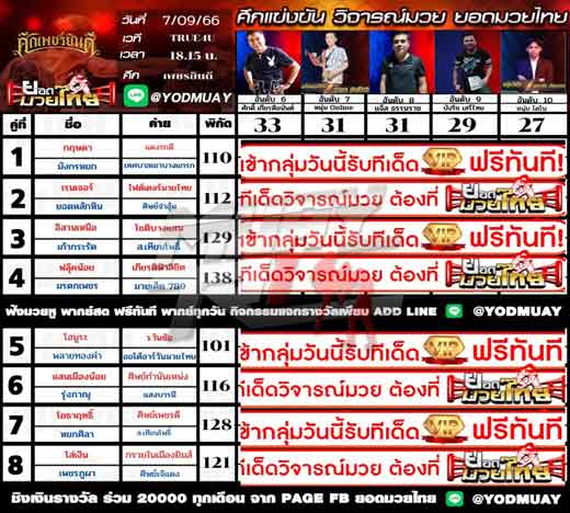 ทีเด็ดมวย