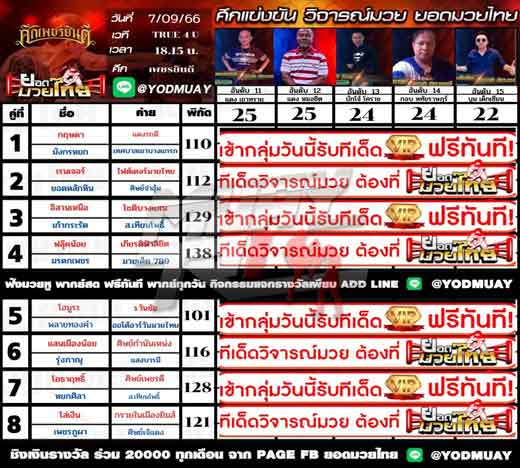 ทีเด็ดมวย