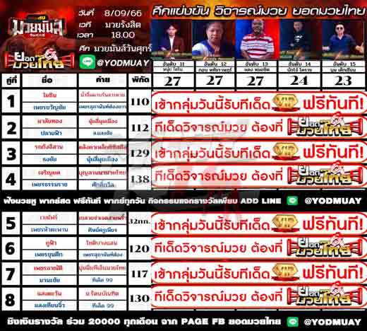 ทีเด็ดมวย