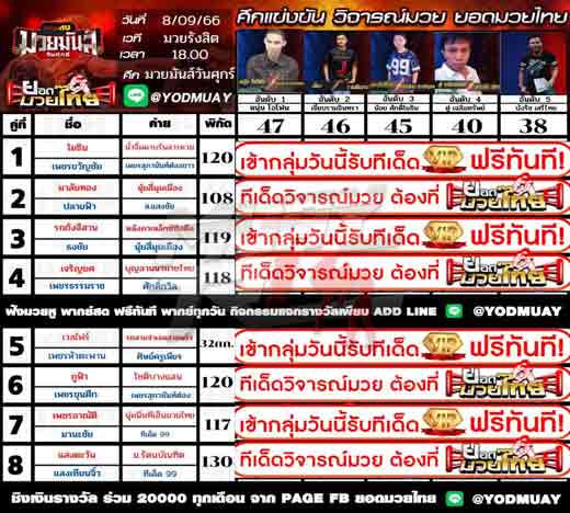 ทีเด็ดมวย