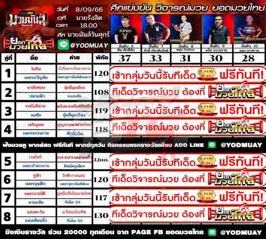 ทีเด็ดมวย
