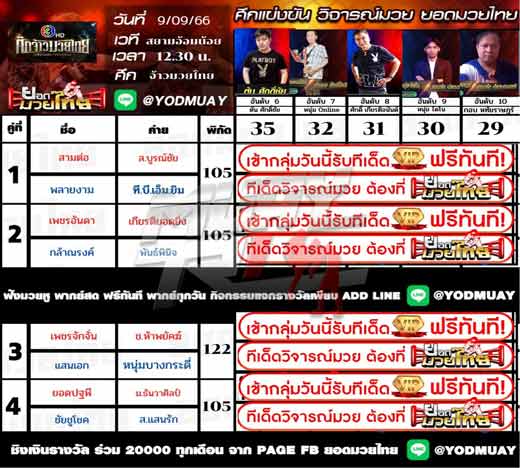 ทีเด็ดมวย
