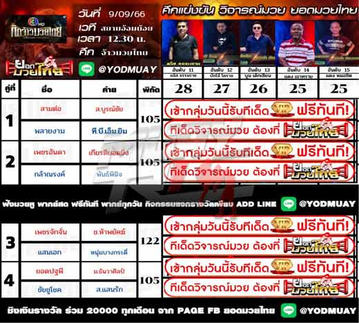 ทีเด็ดมวย