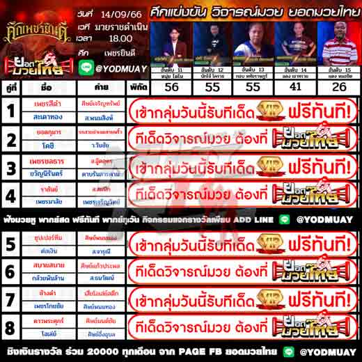 ทีเด็ดมวย