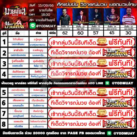 ทีเด็ดมวย