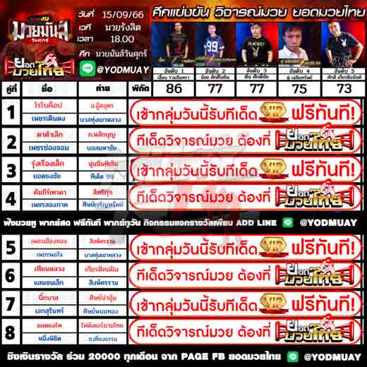 ทีเด็ดมวย
