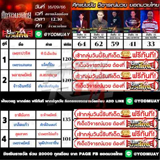 ทีเด็ดมวย