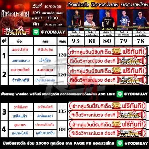 ทีเด็ดมวย