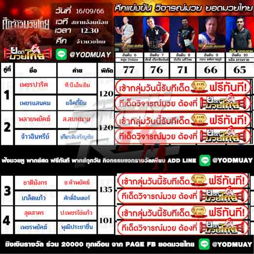 ทีเด็ดมวย