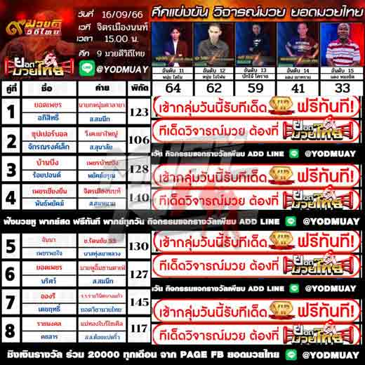 ทีเด็ดมวย