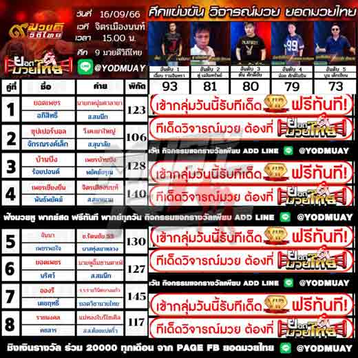 ทีเด็ดมวย