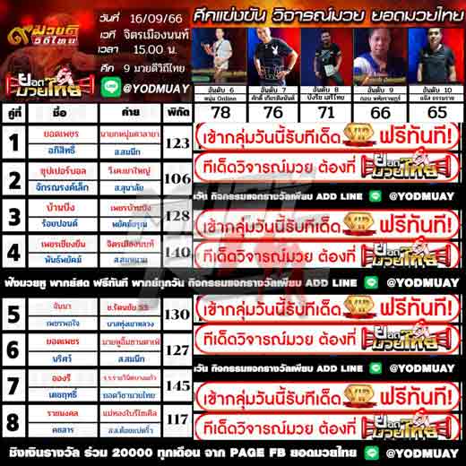 ทีเด็ดมวย